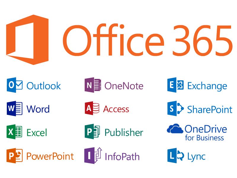 GoldCoastOffice365[1]