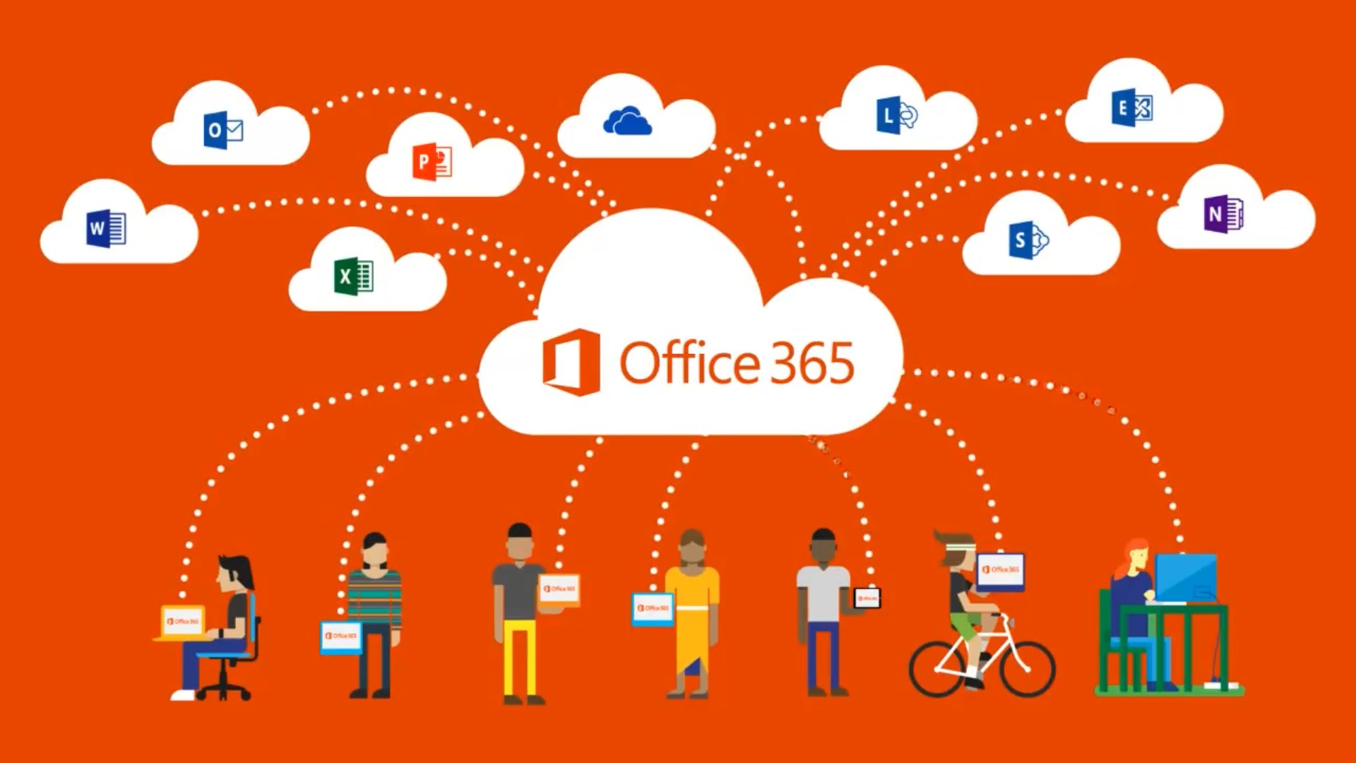 Office-365-Change-Management[1]